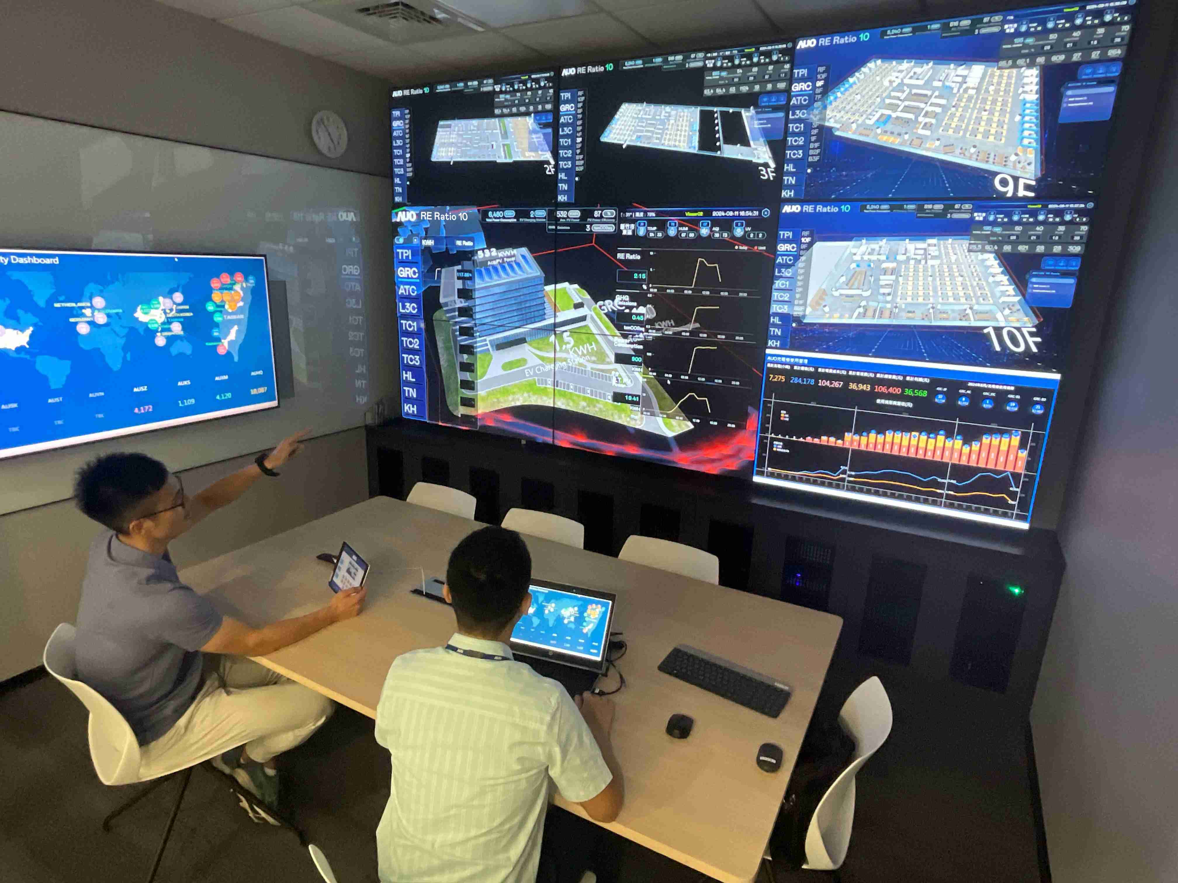 尊龙集团透过子公司尊龙集团宇沛之多任务智能楼宇系统，，实时监控空调、、、、照明、、、绿电的运作情形，，，，提升用电管理效能，，，，进行用电优化与耗能设备汰换等节能减碳措施